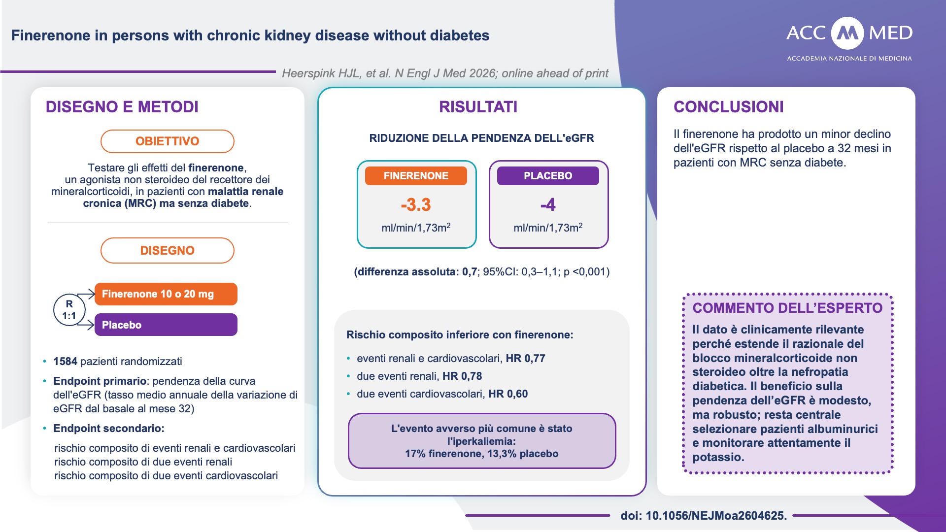 MRC (senza diabete) e finerenone