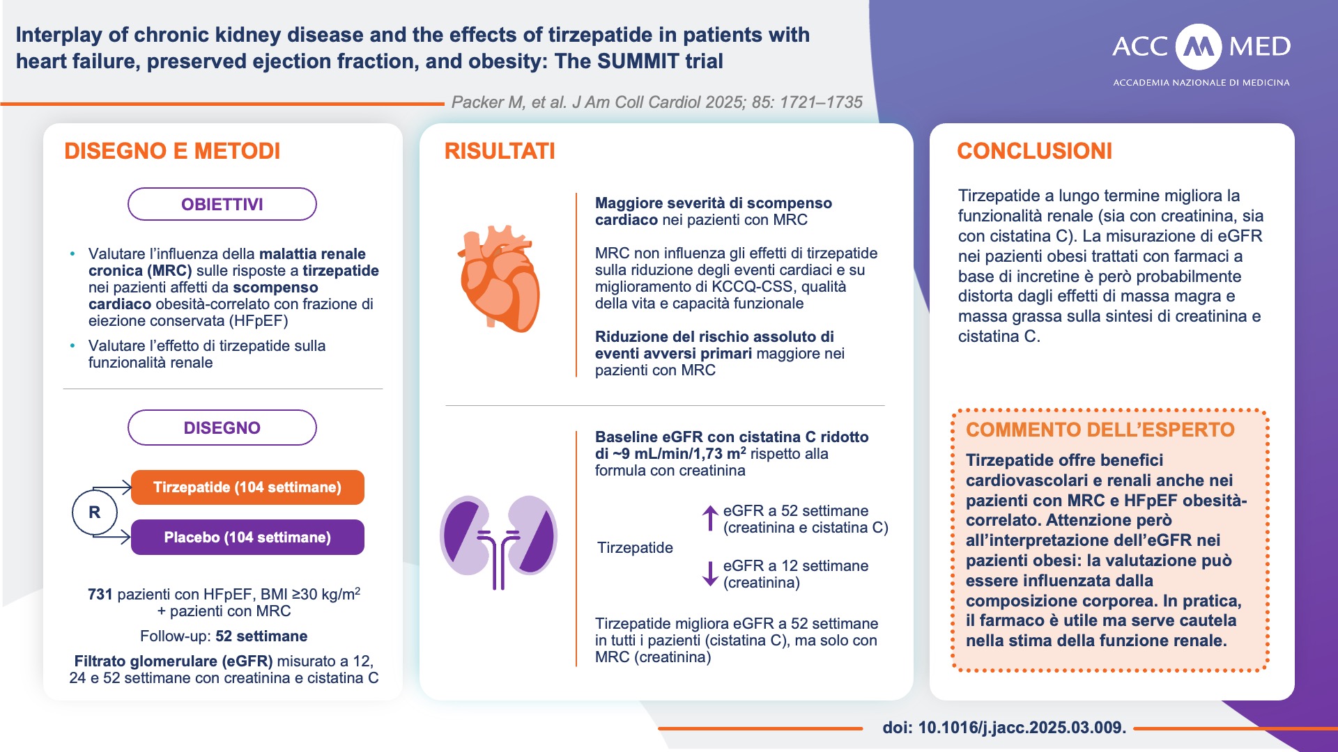 Interazioni di MRC & tirzepatide
